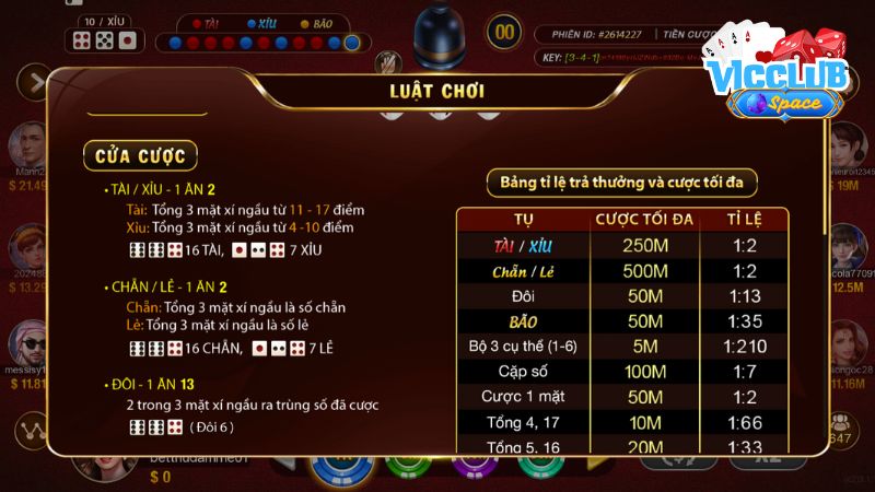 Cổng game cung cấp nhiều loại cửa cược Sicbo