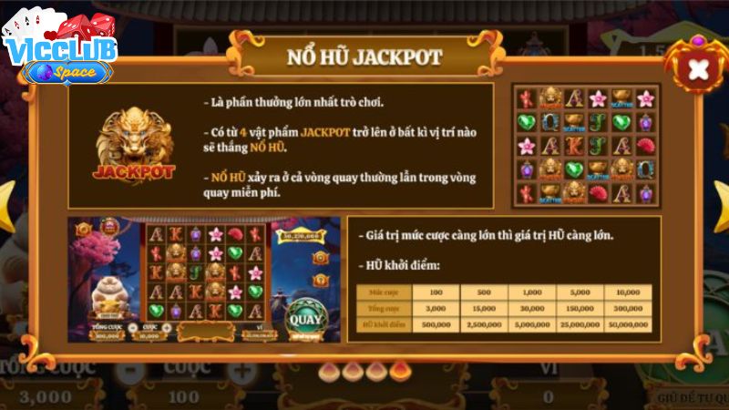 Tính năng Jackpot mang lại phần thưởng triệu đô cho game thủ